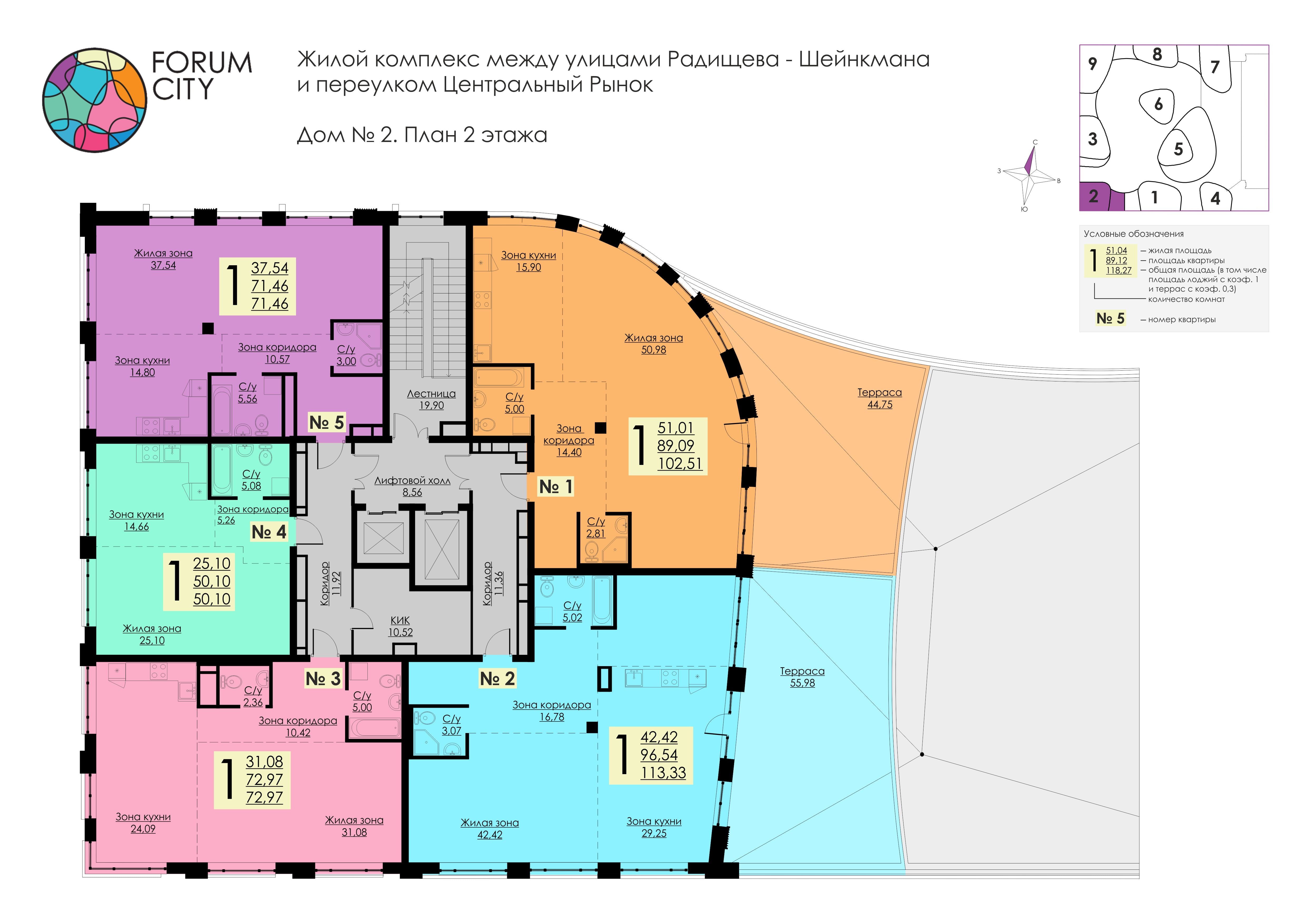 Планировки Форум Сити